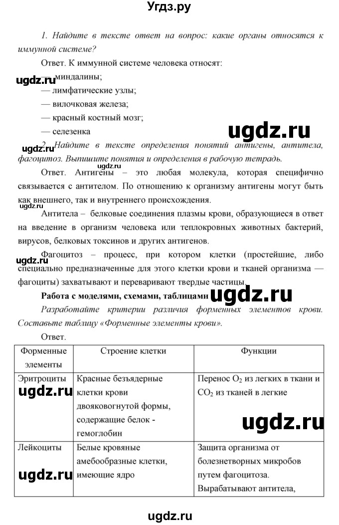 ГДЗ (Решебник) по биологии 8 класс Сивоглазов В.И. / параргаф / 24(продолжение 4)