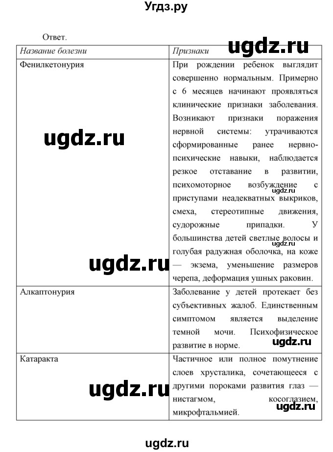 ГДЗ (Решебник) по биологии 8 класс Сивоглазов В.И. / параргаф / 48(продолжение 3)