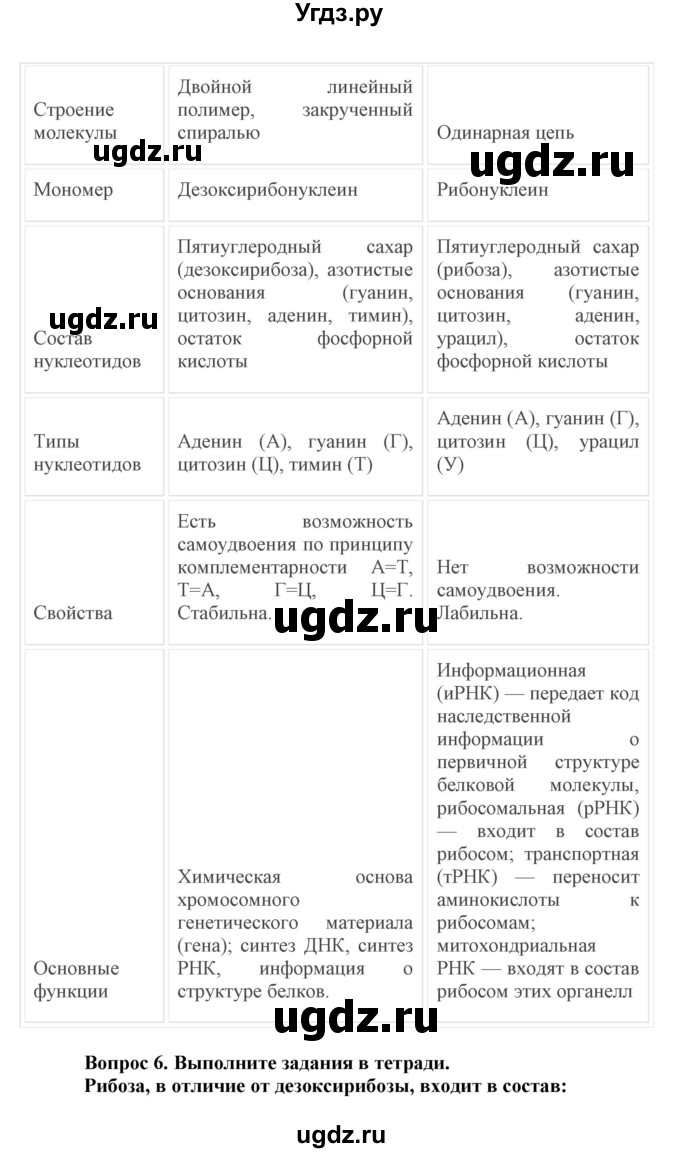 ГДЗ (Решебник) по биологии 10 класс Пасечник В.В. / параграф / 14(продолжение 3)