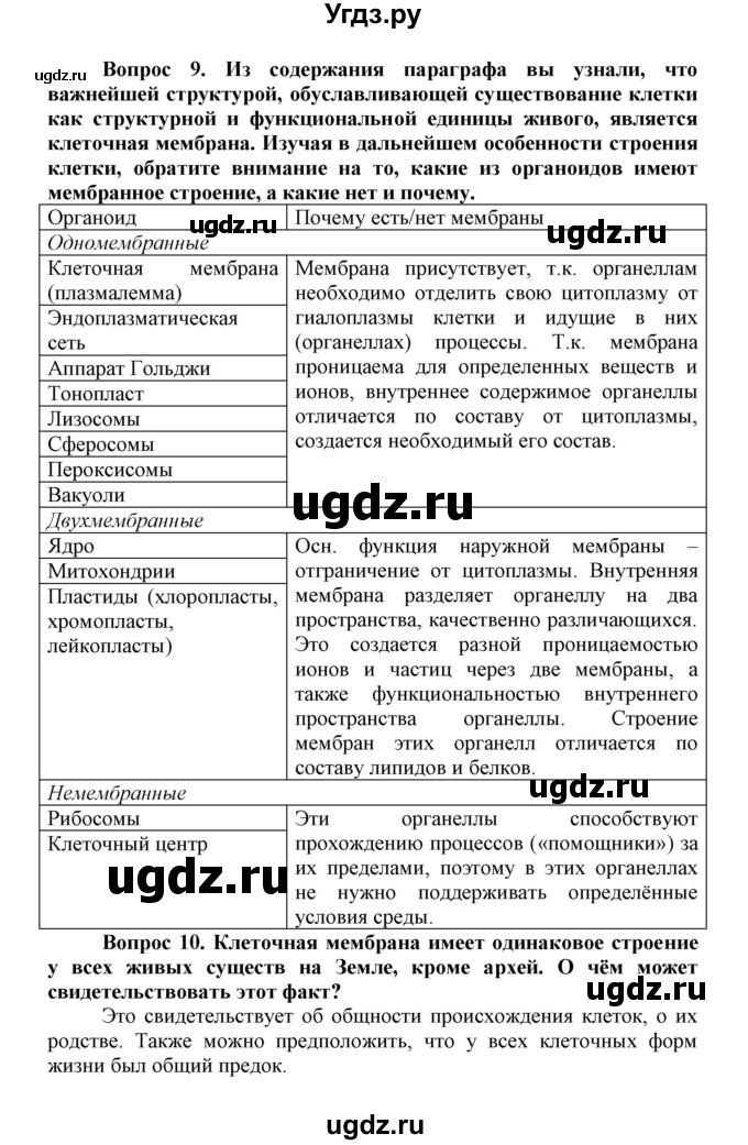 ГДЗ (Решебник) по биологии 10 класс Пасечник В.В. / параграф / 20(продолжение 4)