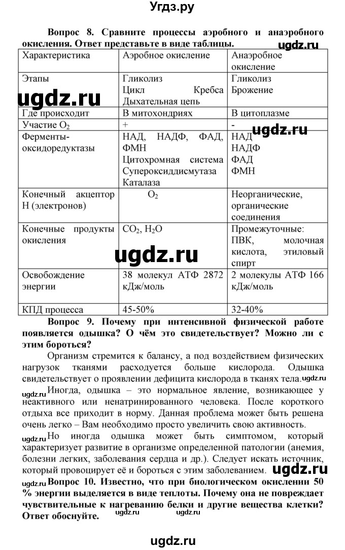 ГДЗ (Решебник) по биологии 10 класс Пасечник В.В. / параграф / 29(продолжение 4)