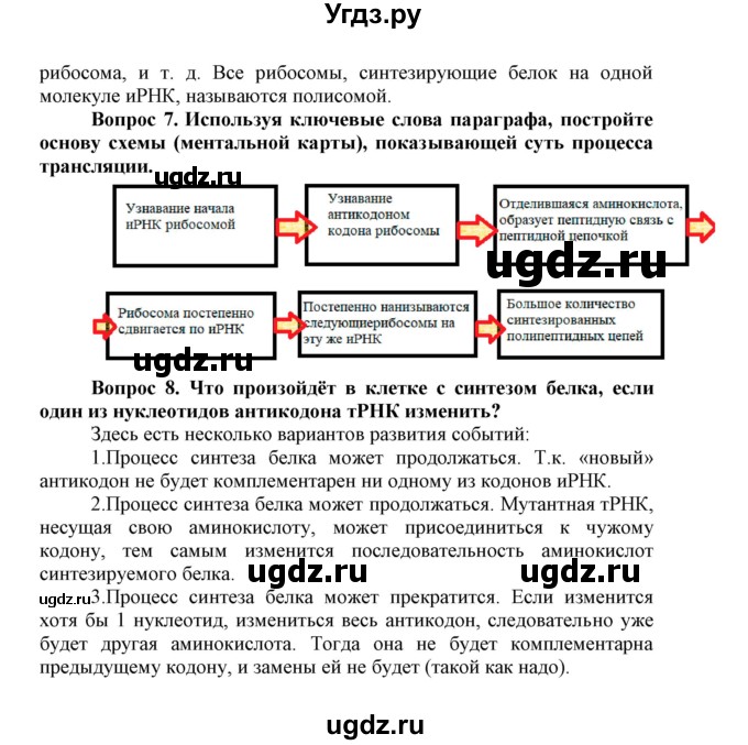 ГДЗ (Решебник) по биологии 10 класс Пасечник В.В. / параграф / 33(продолжение 2)