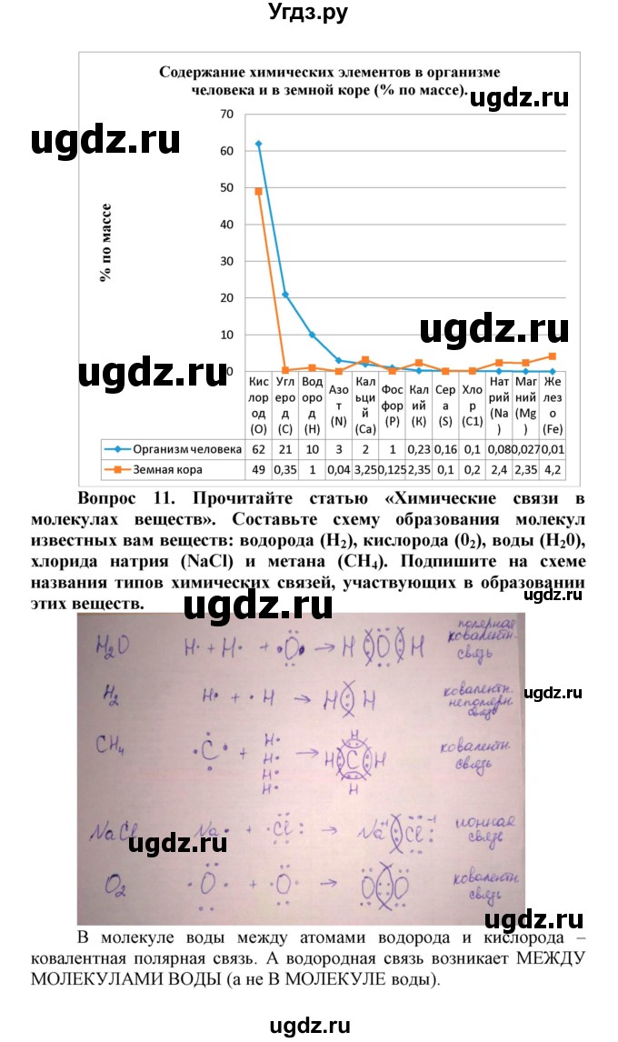 ГДЗ (Решебник) по биологии 10 класс Пасечник В.В. / параграф / 6(продолжение 4)