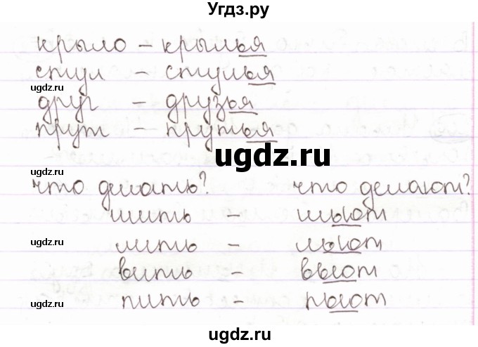 ГДЗ (Решебник) по русскому языку 2 класс Антипова М.Б. / часть 1. упражнение / 206(продолжение 2)