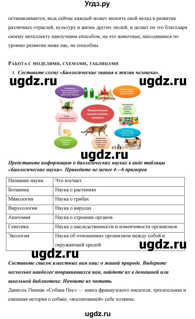 ГДЗ (Решебник) по биологии 5 класс Сивоглазов В.И. / параграф / 1(продолжение 9)