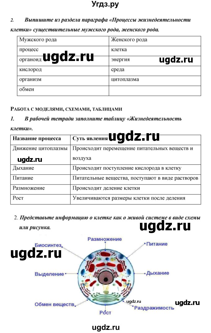 ГДЗ (Решебник) по биологии 5 класс Сивоглазов В.И. / параграф / 10(продолжение 5)