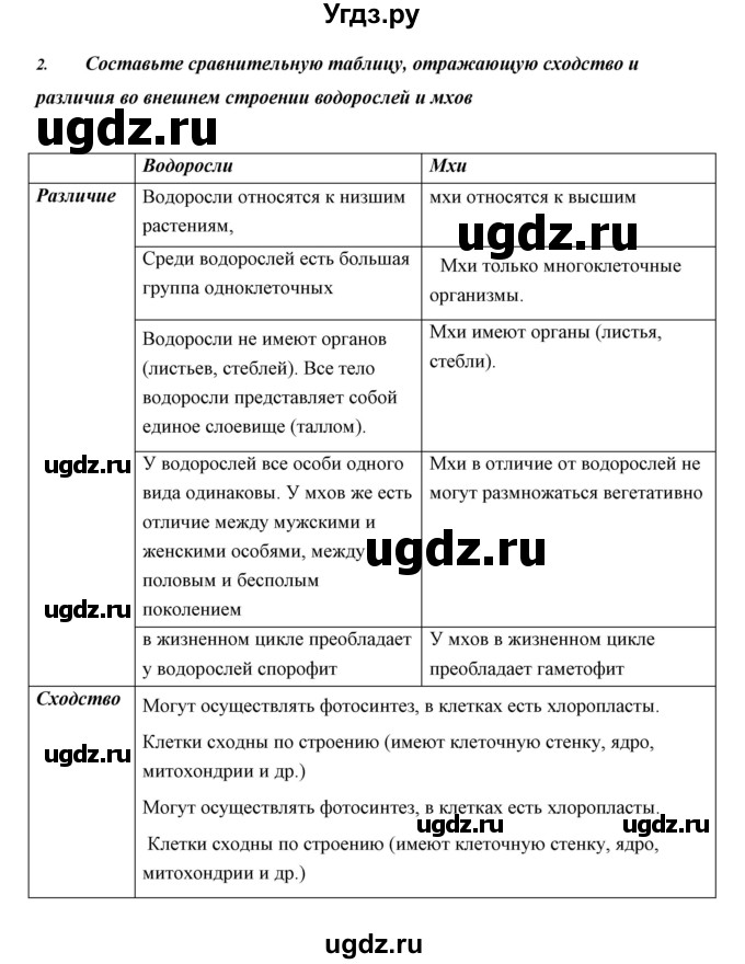 ГДЗ (Решебник) по биологии 5 класс Сивоглазов В.И. / параграф / 25(продолжение 7)