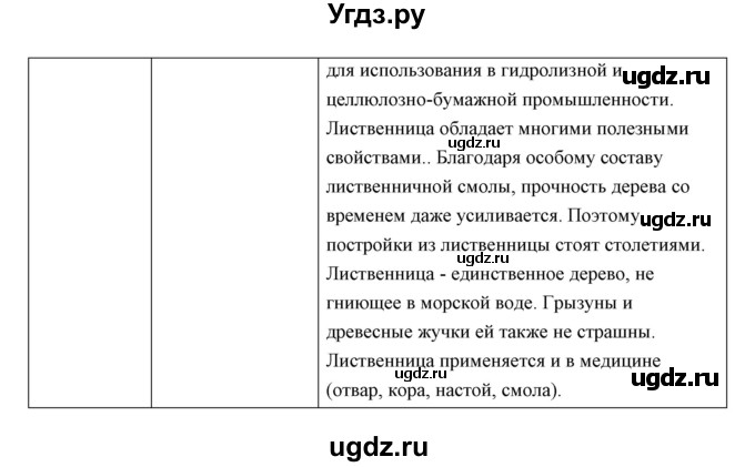 ГДЗ (Решебник) по биологии 5 класс Сивоглазов В.И. / параграф / 27(продолжение 12)
