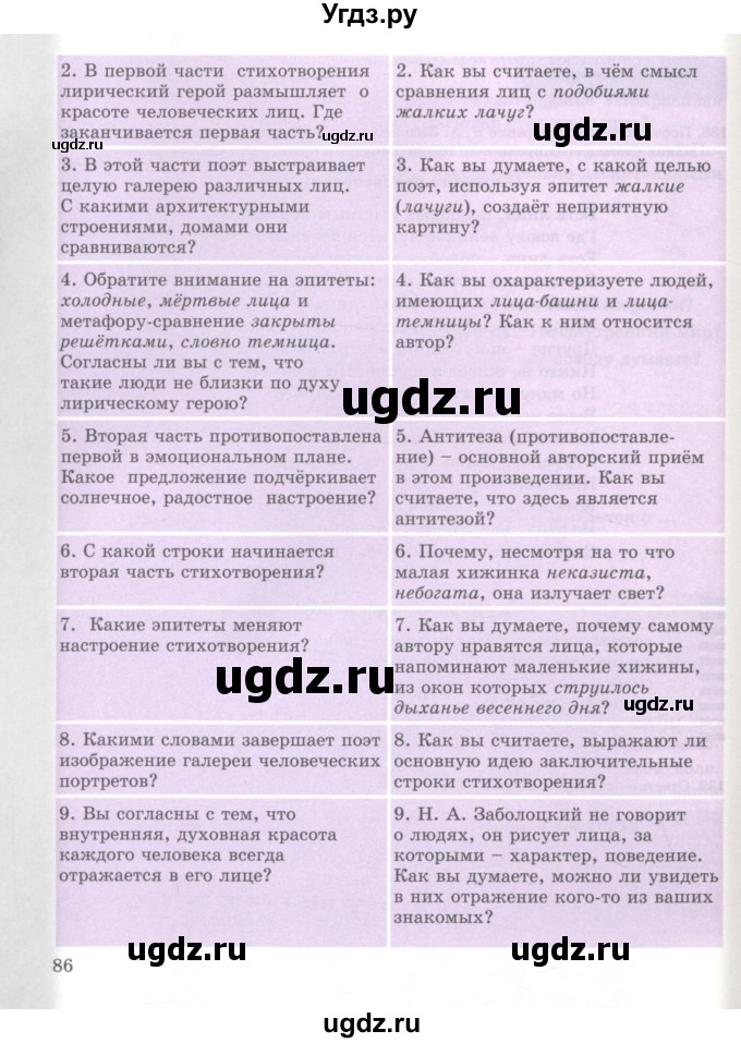 ГДЗ (Учебник) по русскому языку 7 класс Жанпейс У.А. / страница / 85-86(продолжение 2)