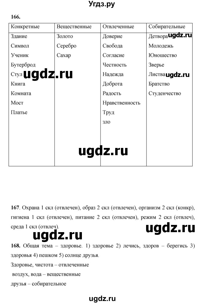 ГДЗ (Решебник) по русскому языку 7 класс Жанпейс У.А. / страница / 102