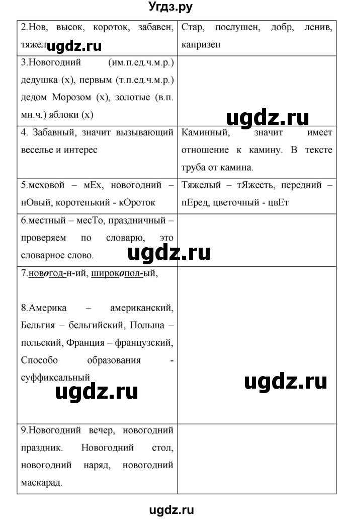 ГДЗ (Решебник) по русскому языку 7 класс Жанпейс У.А. / страница / 137(продолжение 2)