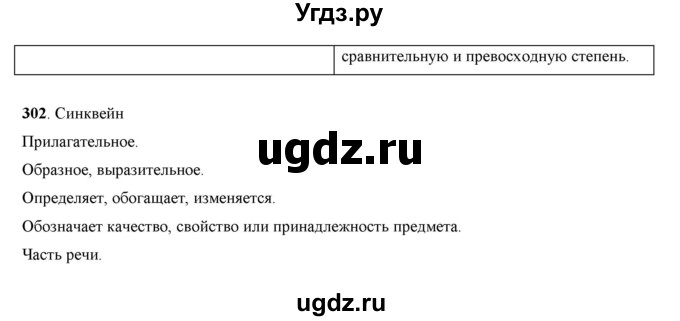 ГДЗ (Решебник) по русскому языку 7 класс Жанпейс У.А. / страница / 162(продолжение 2)