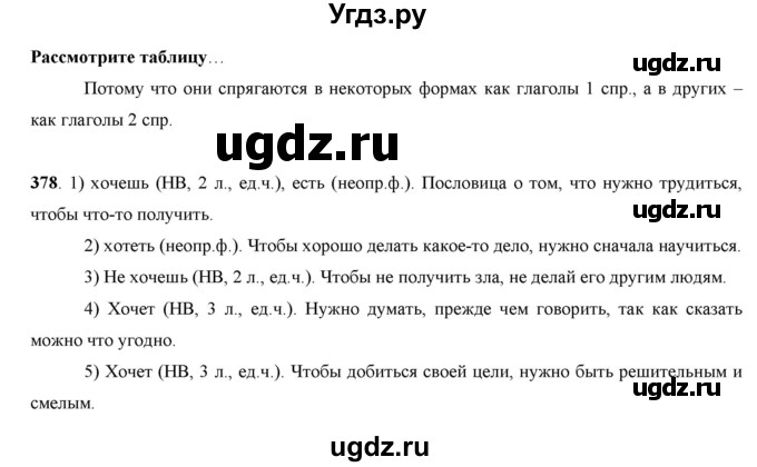 ГДЗ (Решебник) по русскому языку 7 класс Жанпейс У.А. / страница / 198