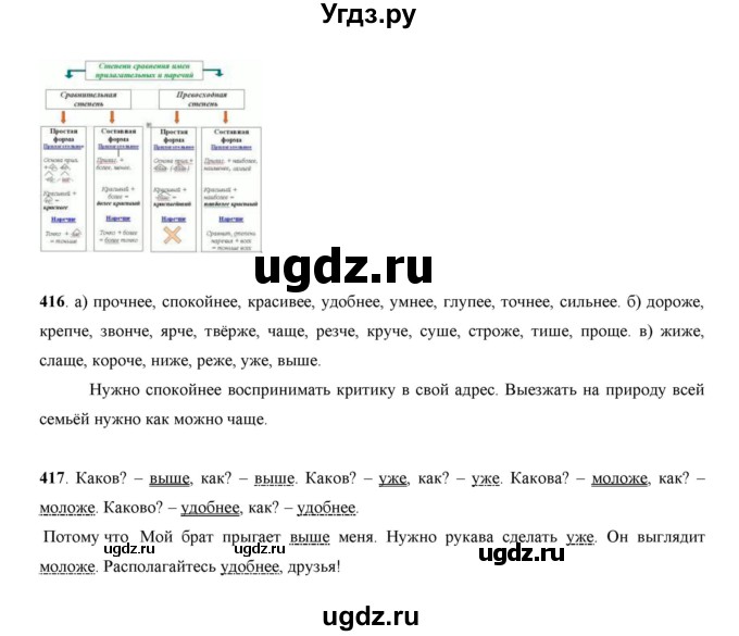 ГДЗ (Решебник) по русскому языку 7 класс Жанпейс У.А. / страница / 216(продолжение 2)