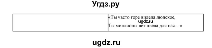 ГДЗ (Решебник) по русскому языку 7 класс Жанпейс У.А. / страница / 262(продолжение 4)