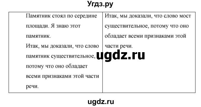 ГДЗ (Решебник) по русскому языку 7 класс Жанпейс У.А. / страница / 41(продолжение 3)