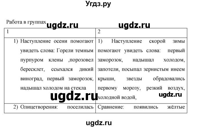 ГДЗ (Решебник) по русскому языку 7 класс Жанпейс У.А. / страница / 73