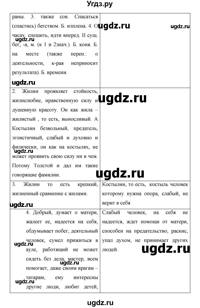 ГДЗ (Решебник) по русскому языку 7 класс Жанпейс У.А. / страница / 93(продолжение 3)