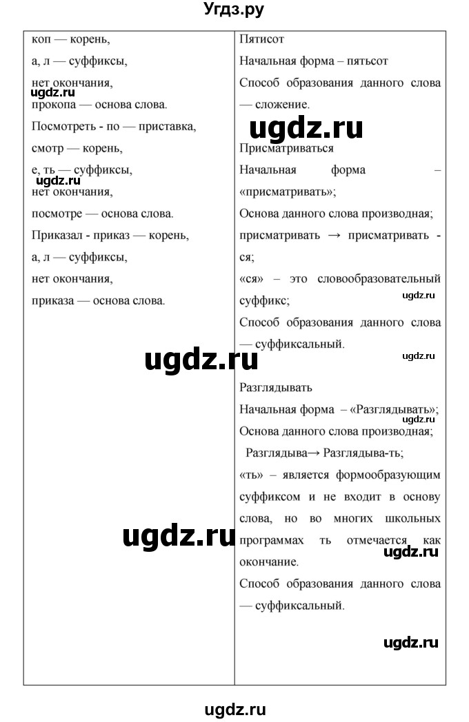 ГДЗ (Решебник) по русскому языку 7 класс Жанпейс У.А. / страница / 93(продолжение 5)
