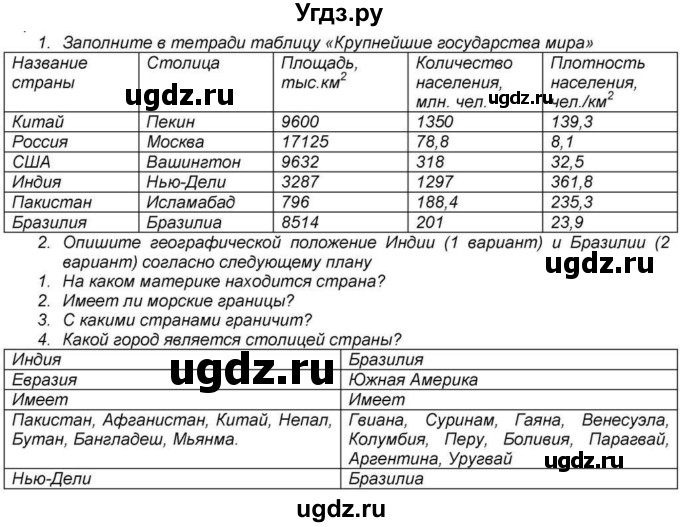 ГДЗ (Решебник) по географии 7 класс З.Я. Андриевская / § 17 / Практические задания(продолжение 2)