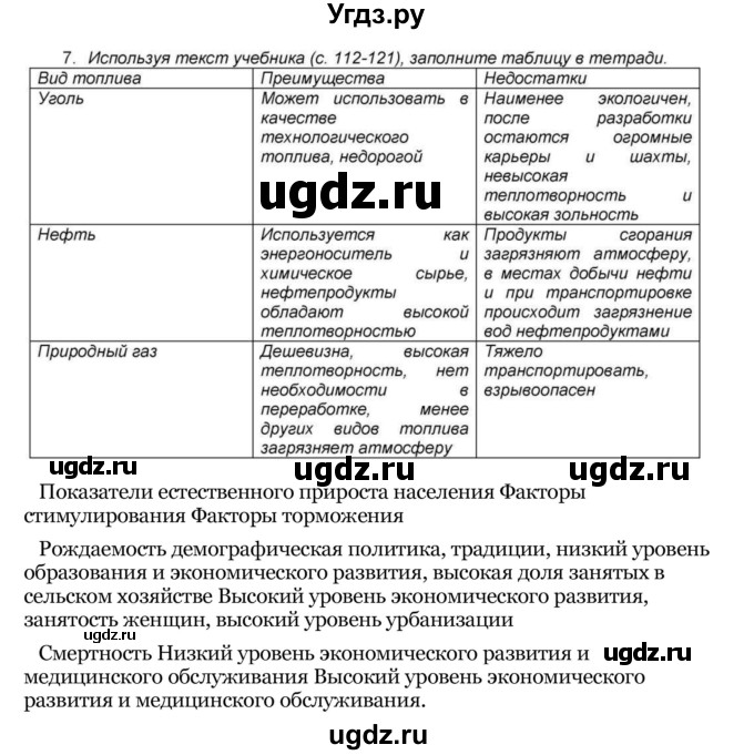 ГДЗ (Решебник) по географии 7 класс З.Я. Андриевская / § 34 / 2(продолжение 2)