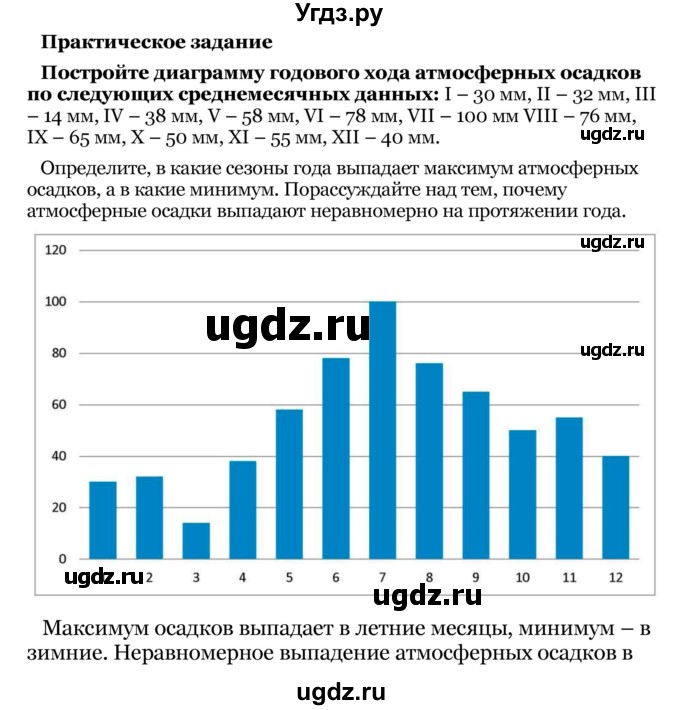 ГДЗ (Решебник) по географии 7 класс З.Я. Андриевская / § 7 / Практическое задание