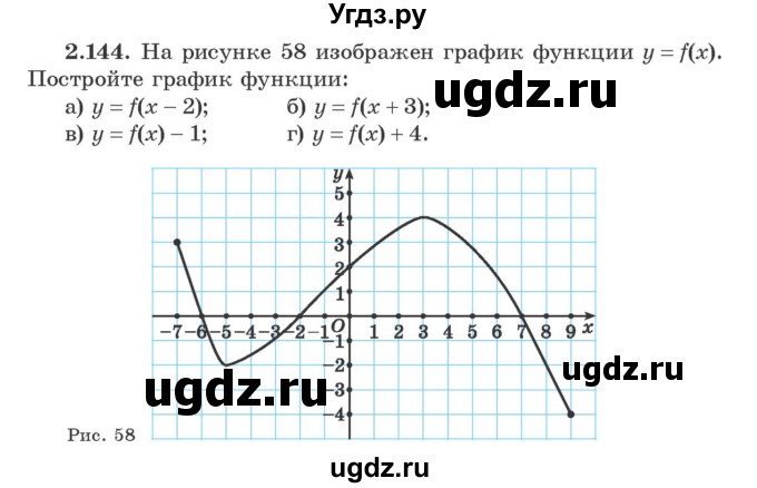 ГДЗ (Учебник) по алгебре 9 класс Арефьева И.Г. / глава 2 / упражнение / 2.144