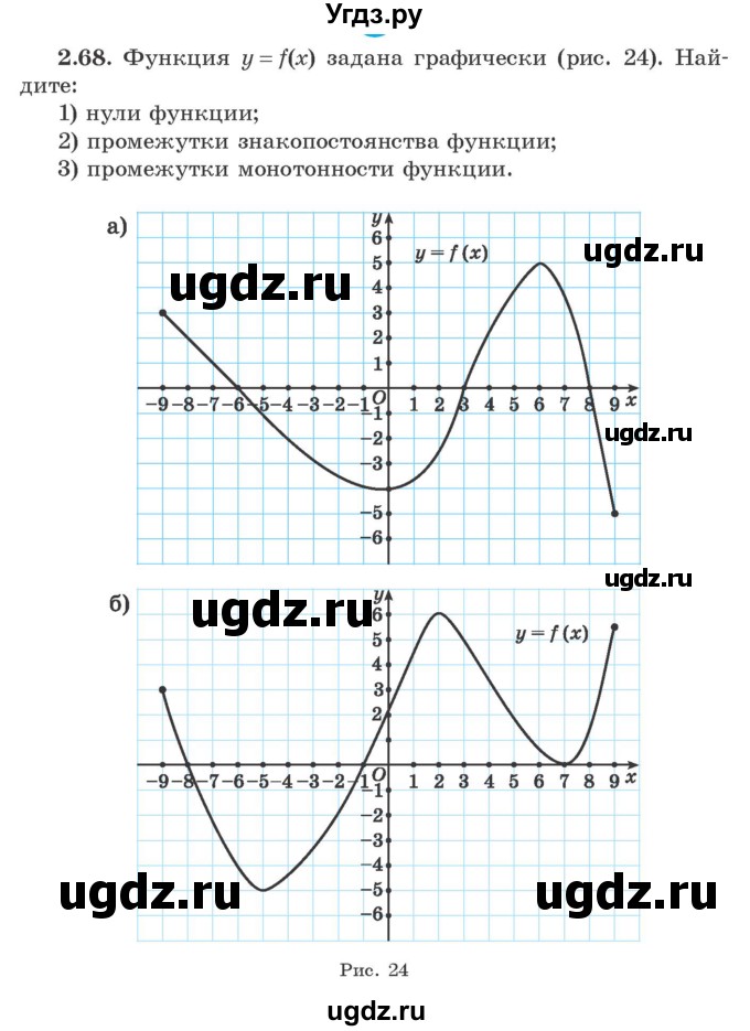 ГДЗ (Учебник) по алгебре 9 класс Арефьева И.Г. / глава 2 / упражнение / 2.68