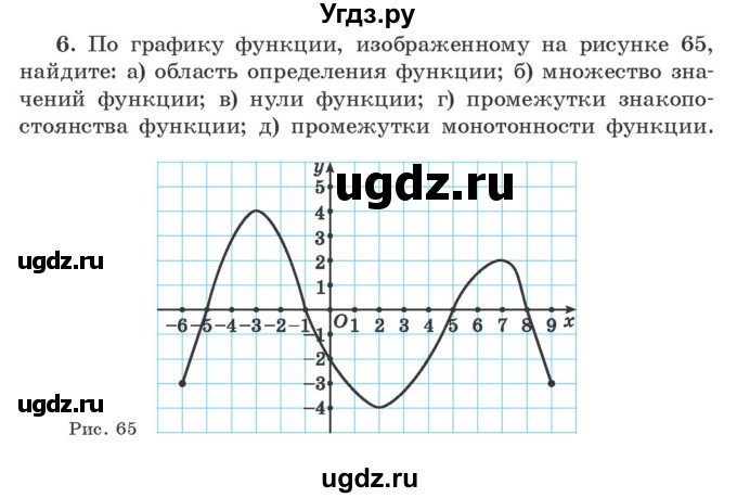 ГДЗ (Учебник) по алгебре 9 класс Арефьева И.Г. / глава 2 / проверяю знания / 6