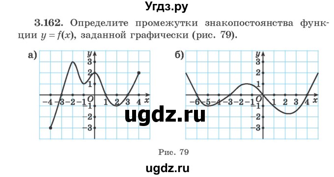 ГДЗ (Учебник) по алгебре 9 класс Арефьева И.Г. / глава 3 / упражнение / 3.162