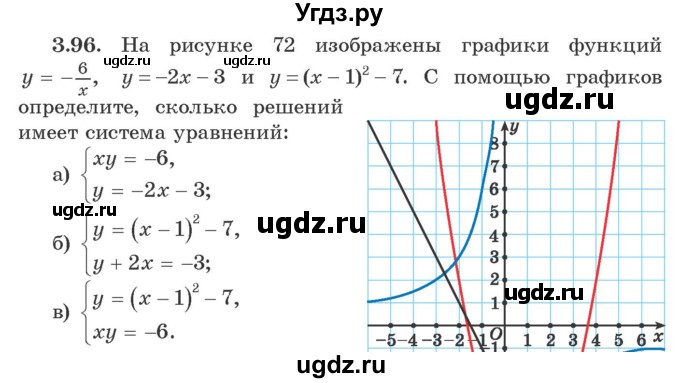 ГДЗ (Учебник) по алгебре 9 класс Арефьева И.Г. / глава 3 / упражнение / 3.96