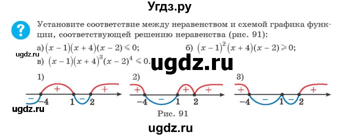 ГДЗ (Учебник) по алгебре 9 класс Арефьева И.Г. / вопросы. параграф / 13