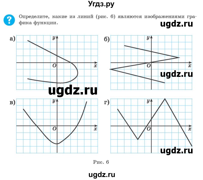ГДЗ (Учебник) по алгебре 9 класс Арефьева И.Г. / вопросы. параграф / 6