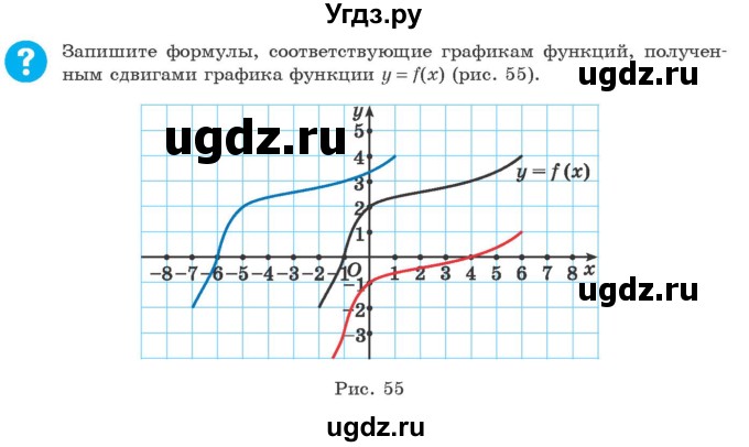 ГДЗ (Учебник) по алгебре 9 класс Арефьева И.Г. / вопросы. параграф / 9