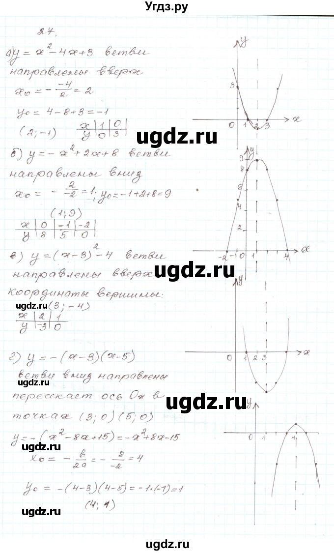 ГДЗ (Решебник) по алгебре 9 класс Арефьева И.Г. / повторение 7—8-х классов / 27