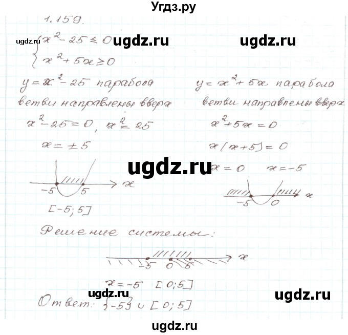 ГДЗ (Решебник) по алгебре 9 класс Арефьева И.Г. / глава 1 / упражнение / 1.159