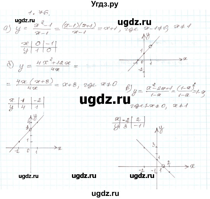 ГДЗ (Решебник) по алгебре 9 класс Арефьева И.Г. / глава 1 / упражнение / 1.76