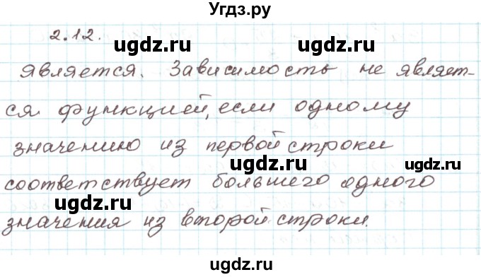 ГДЗ (Решебник) по алгебре 9 класс Арефьева И.Г. / глава 2 / упражнение / 2.12