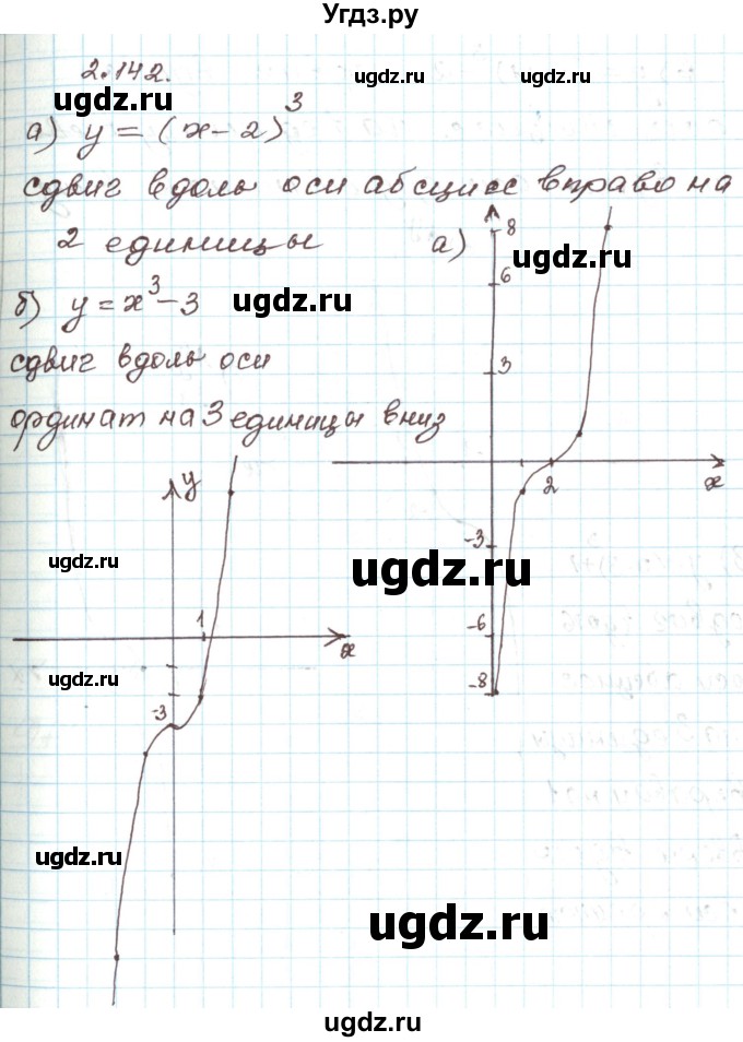 ГДЗ (Решебник) по алгебре 9 класс Арефьева И.Г. / глава 2 / упражнение / 2.142