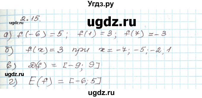 ГДЗ (Решебник) по алгебре 9 класс Арефьева И.Г. / глава 2 / упражнение / 2.15