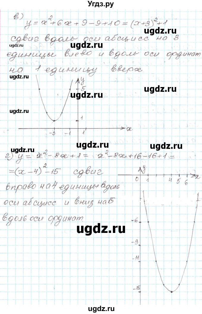 ГДЗ (Решебник) по алгебре 9 класс Арефьева И.Г. / глава 2 / упражнение / 2.166(продолжение 2)