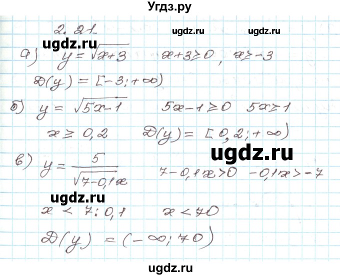 ГДЗ (Решебник) по алгебре 9 класс Арефьева И.Г. / глава 2 / упражнение / 2.21