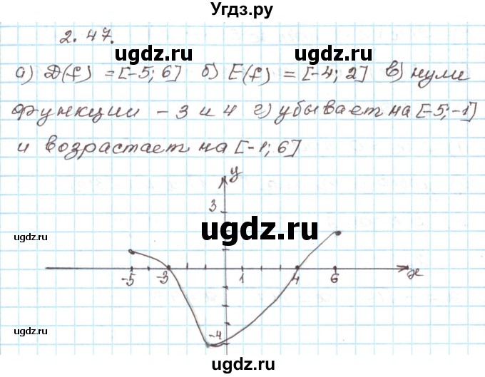 ГДЗ (Решебник) по алгебре 9 класс Арефьева И.Г. / глава 2 / упражнение / 2.47