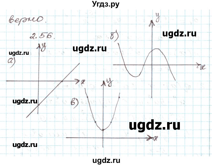 ГДЗ (Решебник) по алгебре 9 класс Арефьева И.Г. / глава 2 / упражнение / 2.56