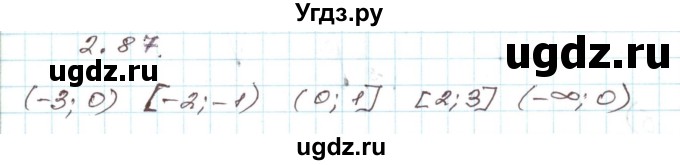 ГДЗ (Решебник) по алгебре 9 класс Арефьева И.Г. / глава 2 / упражнение / 2.87