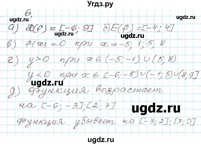 ГДЗ (Решебник) по алгебре 9 класс Арефьева И.Г. / глава 2 / проверяю знания / 6