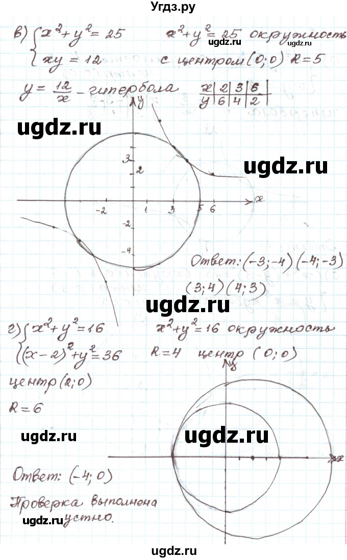 ГДЗ (Решебник) по алгебре 9 класс Арефьева И.Г. / глава 3 / упражнение / 3.138(продолжение 2)