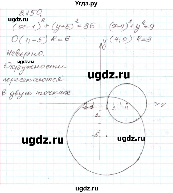 ГДЗ (Решебник) по алгебре 9 класс Арефьева И.Г. / глава 3 / упражнение / 3.150