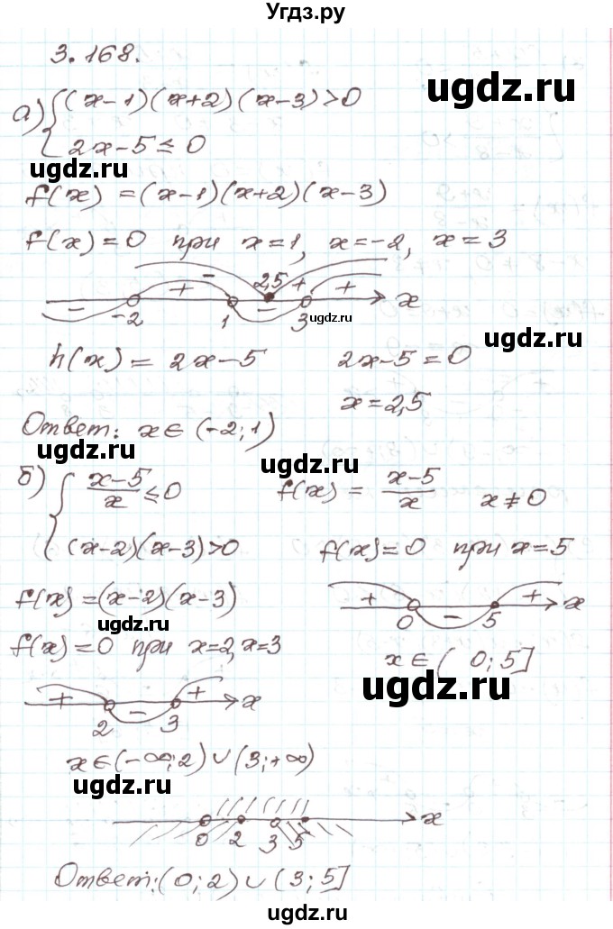 ГДЗ (Решебник) по алгебре 9 класс Арефьева И.Г. / глава 3 / упражнение / 3.168