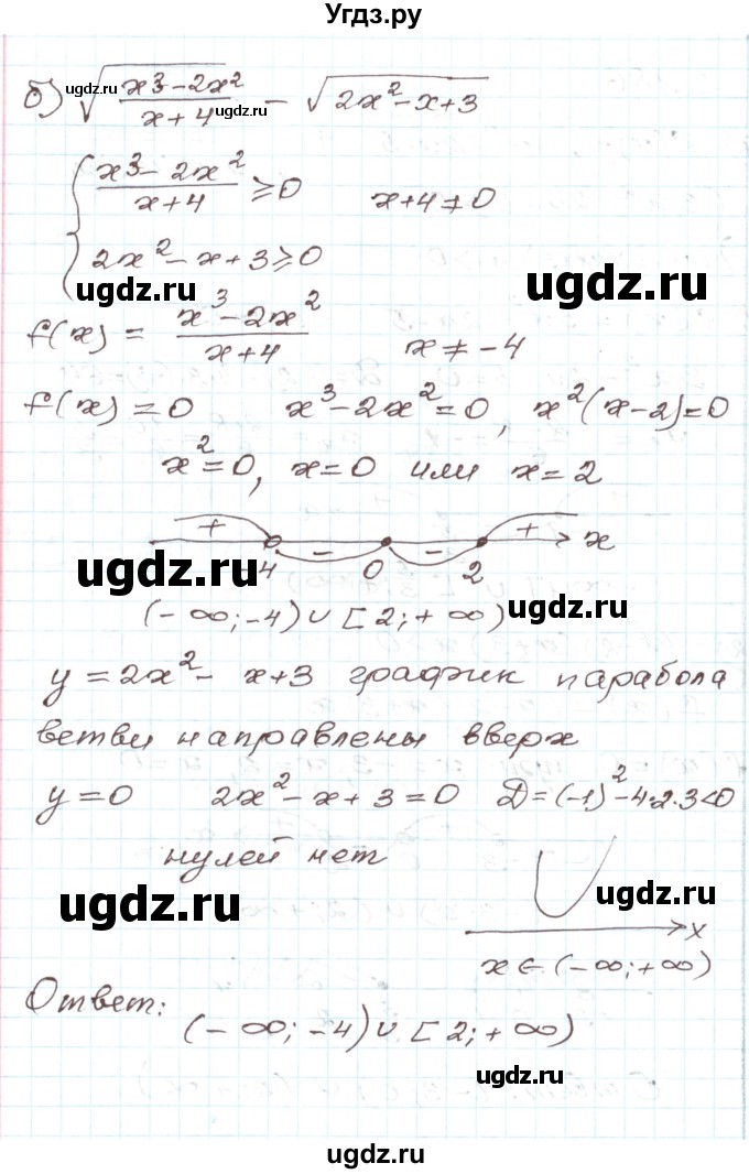 ГДЗ (Решебник) по алгебре 9 класс Арефьева И.Г. / глава 3 / упражнение / 3.186(продолжение 2)